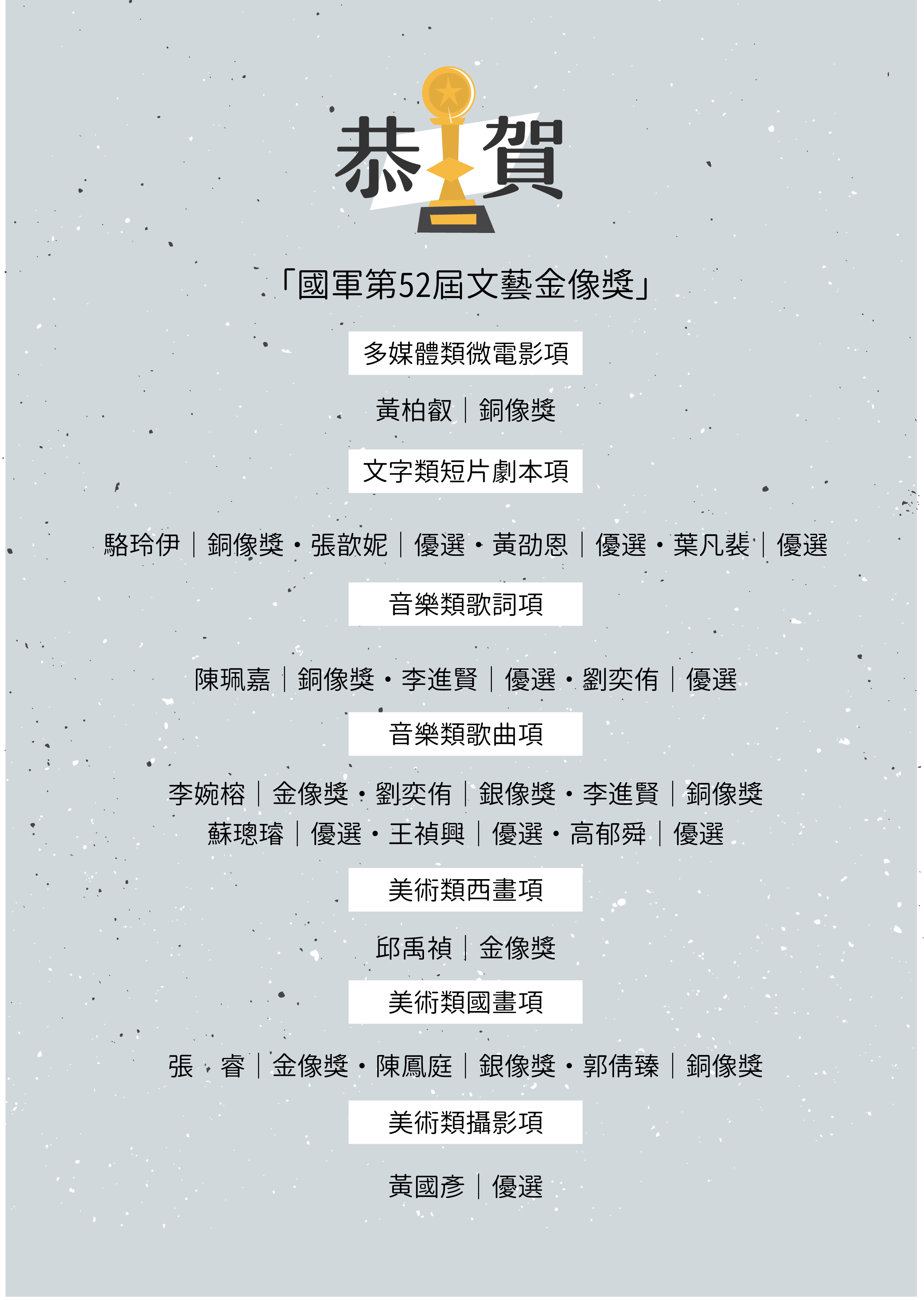 得獎
